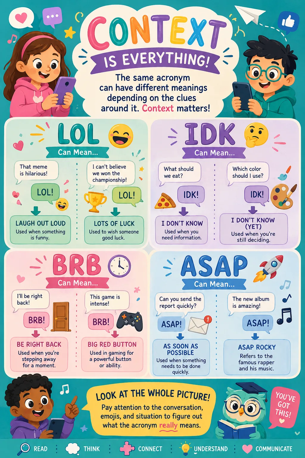 Illustrated digital communication showing acronyms changing meaning based on context