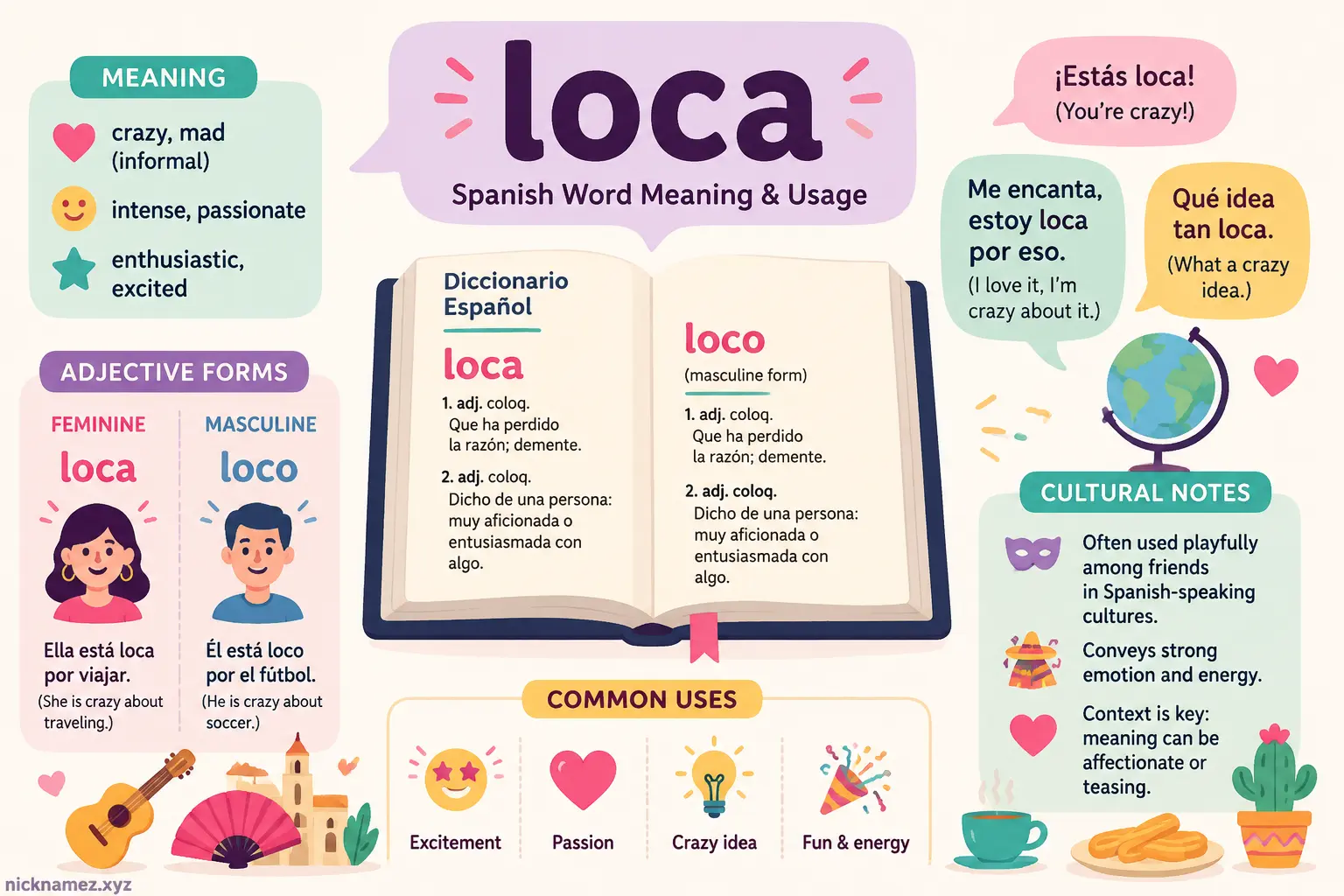Illustration showing the meaning and cultural evolution of the Spanish word loca