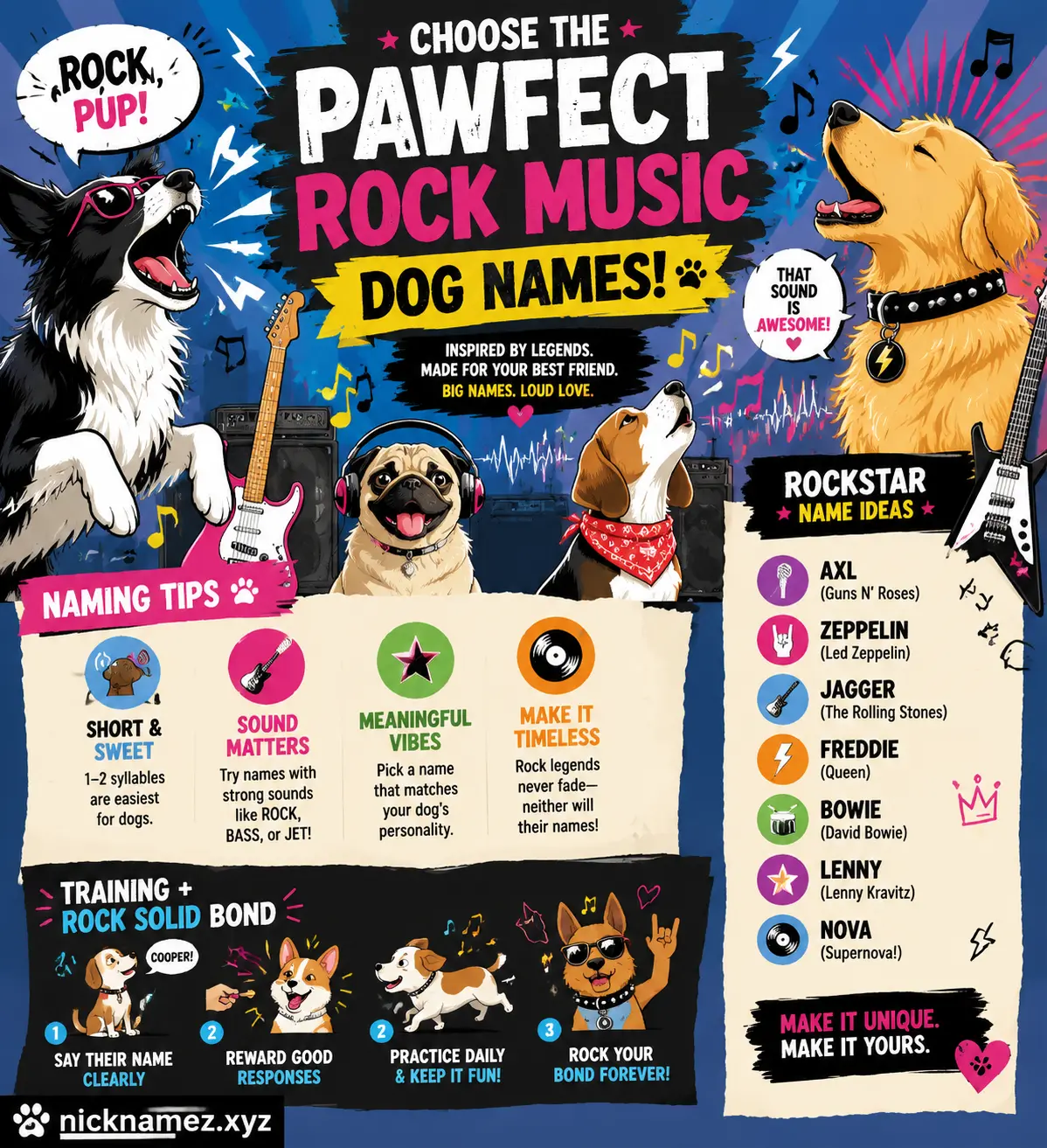 Dog naming tips energetic rock style illustration